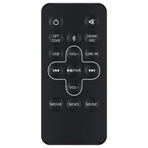 EN205A6H Replaced Remote Control for Hisense 2.0 Channel Sound Bar Home Theater System HS205