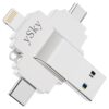 MFi Certified 512GB Photo Stick for iPhone Flash Drive,4 in1 External Storage Thumb Drive for iPhone Photos Videos Contacts Backup,USB C Memory Stick Flash Drives for iPhone/iPad/Android/PC/MAC