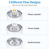 Wonder Creature Cat Water Fountain with Stainless Steel Lid, 2.4L/81oz Automatic Cat Fountain with LED Light and Water Level Window for Cats and Dogs - Image 3