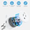 Eightree Smart Plug for 5GHz & 2.4GHz, Smart Outlet WiFi Socket with APP Remote Control, Compatible with Alexa, 2 Pack - Image 7