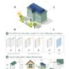 Yoolax Motorized Roller Blinds Accessories (Solar Panel) - Image 4