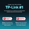 TP-Link Deco AXE4900 Tri-Band WiFi 6E Mesh WiFi Router (Deco XE70 Pro) - 1 x 2.5bps WAN/LAN Port, 2 x 1 Gbps LAN Ports, 4.9 Gbps Wi-Fi 2,900 Sq. Ft Coverage, Connect up to 200 Devices 2024 Release - Image 2