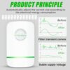 Copkim Stop Watt Energy Saving Device Electricity Saving Box Power Saver Efficiency Energy Saver Device for Home Office Market Electric Machine US Plug 90V-250V 30KW(12 Pcs) - Image 3