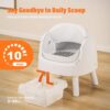 PetPivot Autoscooper 11 Open-Top Self Cleaning Cat Litter Box, Automatic Cat Litter Box for Multiple Cats with Trash Bags and Litter Mat Included, White - Image 4