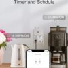 GHome Smart Plug Outlet Extender, USB Wall Charger with 3 Individual Smart Outlets and 3 Smart USB Ports, Works with Alexa Google Home, Surge Protector Plug Extender for APP Control,15A/1800W - Image 4