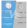 Eightree Smart Plug for 5GHz & 2.4GHz, Smart Outlet WiFi Socket with APP Remote Control, Compatible with Alexa, 2 Pack - Image 3