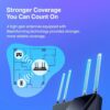 TP-Link AX1800 WiFi 6 Router V4 (Archer AX21) - Dual Band Wireless Internet, Gigabit, Easy Mesh, Works With Alexa - A Certified for Humans Device - Image 6