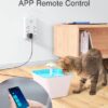 GHome Smart Plug Outlet Extender, USB Wall Charger with 3 Individual Smart Outlets and 3 Smart USB Ports, Works with Alexa Google Home, Surge Protector Plug Extender for APP Control,15A/1800W - Image 3