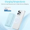 Anker Zolo Magnetic Power Bank, Compact 10,000mAh Wireless Portable Charger with 30W Max Fast Charging, Skin-Friendly and Durable Battery Pack, for iPhone 16/15/14 Series, AirPods, and More - Image 4