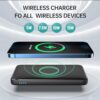 Wireless Portable Charger Power Bank,13800mAh 15W Fast Wireless Charging 25W PD QC 4.0 USB-C Power Bank, 4 Output & Dual Input External Battery Pack Compatible with iPhone 16/15/14/13/12,Android etc - Image 3