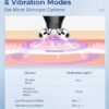 Microcurrent-Facial-Device, 5-in-1 Microcurrent Multifunctional Facial Massager, Face Roller Face Massager for Skin Care, Glossy Black - Image 3