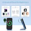 Miady 4-in-1 Magnetic Wireless Portable Charger 10000mAh, 22.5W Fast Charging Power Bank, Wireless Charging Station for iPhone 15/14/13/12 Series, Apple Watches, AirPods & Android Smartphones - Image 2