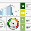 Eyedro Home Energy Monitor - Solar Energy/Net Metering - Save on Electricity - Bills & Reports - Real-Time Electricity Data & History - EYEDRO-HOME Ethernet or WiFi Connect (2.4 GHz) - Image 3