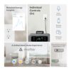 TP-Link Tapo Smart Plug P210M, Wi-Fi in-Wall Outlet, Matter Compatible, Energy Monitoring, 15A/1800W Max, Works with Alexa, Apple Home, Google Home, SmartThings, Voice/Remote Control, ETL Certified - Image 2
