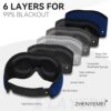 Sleep Mask with Headphones Bluetooth 5.4 Wireless, Sleep Headphone with Microphone Built-in HD Speakers Music, Eye Mask for Sleeping Travel Meditation for Men Women Girl Cool Gadgets - Image 3