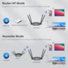 WAVLINK AC1200 WiFi Router Wireless Internet Router for Home, Dual Band Router 2.4GHz and 5GHz with 1000Mbps WAN/LAN Gigabit Ethernet Port, 4 x 5dBi Foldable Antennas, Supports Router Repeater AP Mode - Image 4