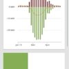 Eyedro Home Energy Monitor - Solar Energy/Net Metering - Save on Electricity - Bills & Reports - Real-Time Electricity Data & History - EYEDRO-HOME Ethernet or WiFi Connect (2.4 GHz) - Image 6