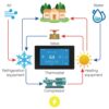 MoesGo Programmable WiFi Smart Thermostat for Home, No C-Wire Required by C-Wire Adapter, with Zone Remote Sensor, Remote Control Tuya/Smart Life, Compatible with Alexa and Google Assistant, 24VAC - Image 7