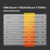 BOSGAME P4 Plus Mini PC Desktop Computers, AMD Ryzen 7 5825U, 32GB DDR4, 1TB SSD, Win 11 Pro, Dual LAN 2.5G/Wi-Fi 6E/BT5.2, 4K Triple Display, Compact Silent PC for Gaming, Office, Design - Image 5