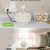GHome Smart Plug Outlet Extender 15A, WiFi Smart Plugs Compatible with Alexa and Google Home, Smart Surge Protector Outlet with Remote Control and Timer, Dual Sockets, No Hub Required, White, 2 Pack - Image 5