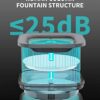 PETKIT New Cat Water Fountain with Wireless Pump, Ultra Quiet 65oz/1.85L Pet Water Fountain for Cats and Dogs Inside, Detachable Design Easy to Clean and Assemble, Filters Included - Image 4