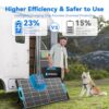 DOROEO 100W Portable Solar Panel, Foldable Solar Charger for Power Station, Monocrystalline Solar Panel with QC3.0 USB-A &Type-C DC19V Port, Waterproof Folding Panel Solar for Camping RV Trip - Image 3