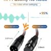 GLANICS XLR Microphone Cable Braided Balanced Shielded Short XLR Cables 2ft feet 2 Pack Male to Female 3 Pin for Microphones Recording, Live Stage, Audio Mixer, Amplifier，Speaker,Camcorder - Image 3