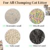 Self-Cleaning Cat Litter Box Double Safety Protection,100L Automatic Litter Box-Robot for Multiple Cats,Large Electric Litter Kitty Box-APP Control,Odor-Free,Liner&Litter Mat&Deodorizing Box - Image 5