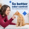 Official PetSafe ScoopFree Crystal Reusable Tray - Compatible with PetSafe ScoopFree Crystal Automatic Self-Cleaning Litter Boxes, Includes 4.3 lb of Premium Non Clumping Crystal Litter, Fresh Scent - Image 6