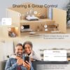 GHome Smart Plug 5GHz, 15A WiFi Smart Plugs That Work with Alexa and Google Home, Smart Home WiFi Outlet with Remote Control & Timer, 5GHz and 2.4GHz Wi-Fi Compatible, ETL FCC Listed, White, 4 Pack - Image 6