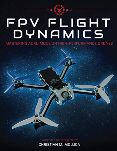 Take Flight: Start a Drone Photography Business Under $1000
