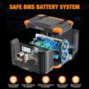 Portable Power Station 300W (Peak 600W), GRECELL 288Wh Solar Generator with 60W USB-C PD Output, 110V Pure Sine Wave AC Outlet Backup Lithium Battery for Outdoors Camping Travel Hunting Home Blackout - Image 5
