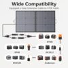 MHPOWOS 220W Portable Solar Panel, Foldable 220 Watt 40V Solar Charger, IP67 Waterproof for Outdoor Camping, Portable Power Station, RV - Image 5