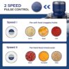 La Reveuse Food Processor,Electric Food Chopper with 7-Cup (1.7L) Glass Bowl, 4 Bi-Level Blades for Chopping,Grinding,Mincing,Whisking,Meal Prep,300W,Blue - Image 8