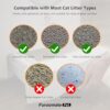 Furoomatepet Self-Cleaning Litter Box, Large Capacity Automatic Open-Top Design for Multiple Cats with Advanced Safety Features - Image 5