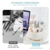 Cayxenful Pencil Holder For Desk,5 Slots 360°Degree Rotating Desk Organizers And Accessories,Desktop Storage Stationery Supplies Organizer, Cute Pencil Cup Pot For Office, School, Home (B-White) - Image 4