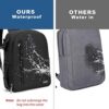 Cwatcun Waterproof Camera Backpack for DSLR, Mirrorless - Compatible with Sony, Canon, Nikon Camera and Lens Accessories - Image 9