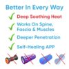 Dr. Cohen’s Deep Tissue Massage Roller-acuBack Heatable Massage Roller - Better Than Any Foam Roller for Exercise, Massage and Muscle Recovery- Physical Therapy Back Roller Muscle Massager Tool - Image 5